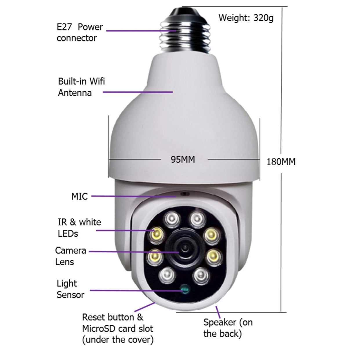 Wireless WIFI Security Camera