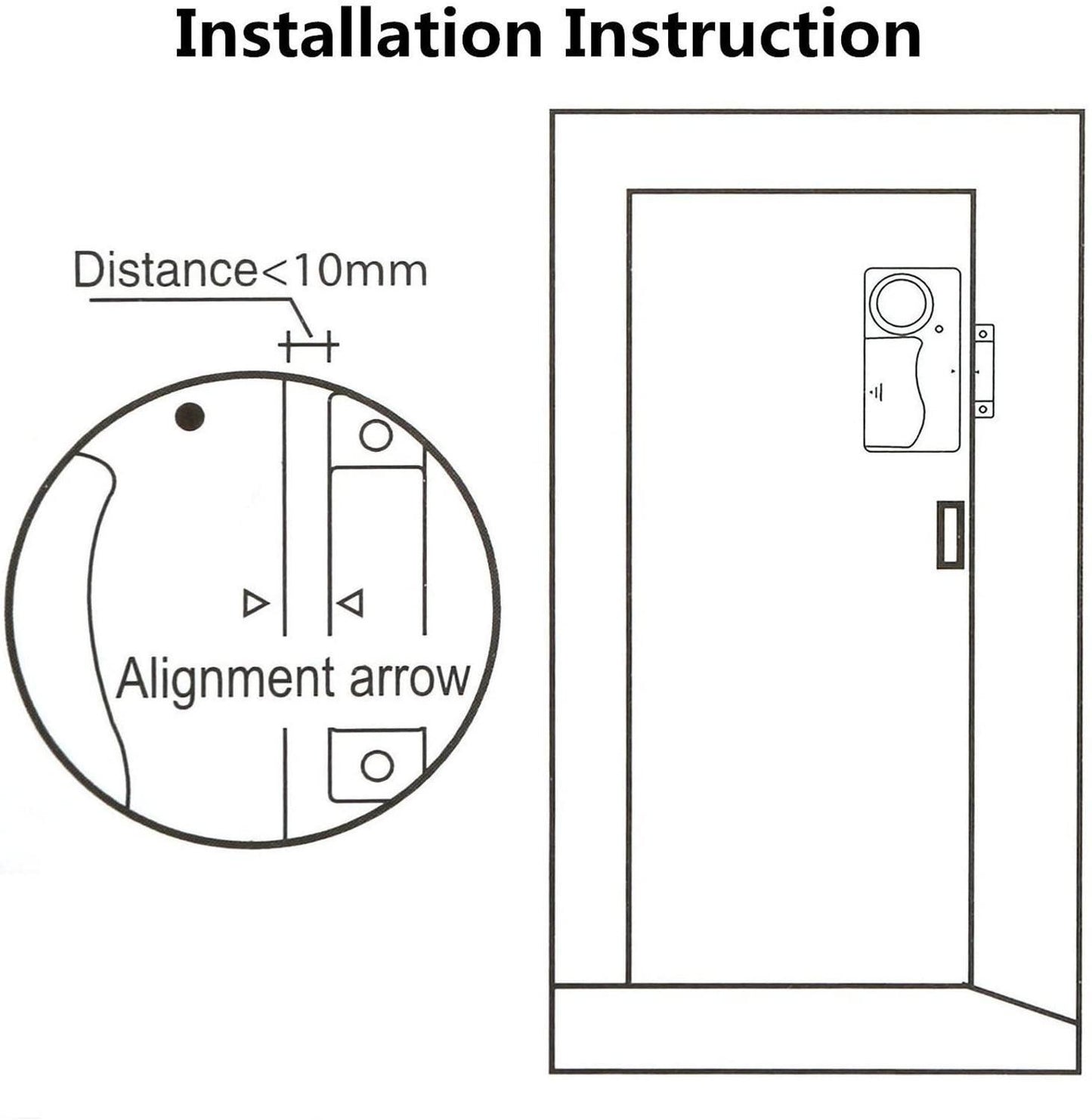 Door Alarm Reminder