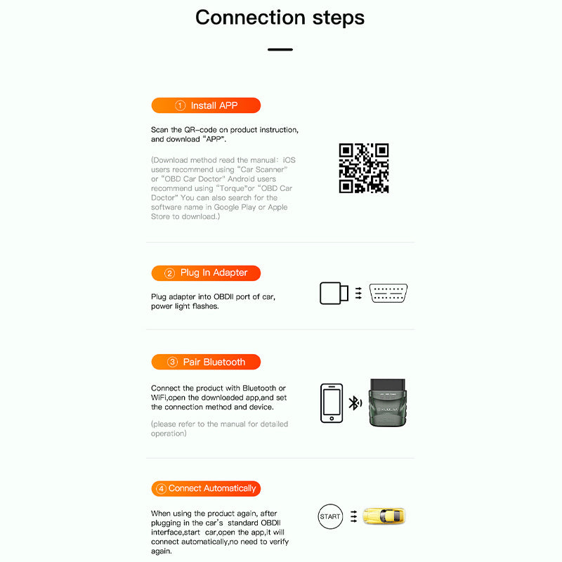 Bluetooth OBD Scanner