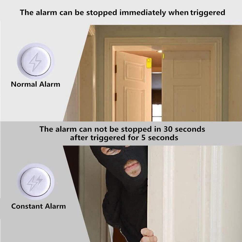 Door Alarm Reminder